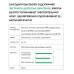 Увлажняющая сыворотка с экстрактом центеллы Derma Factory Cica 60.2% Ampoule 30 мл