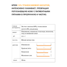 Отбеливающий крем с 6% транексамовой кислотой Derma Factory Tranexamic Acid 6% Cream 30 мл