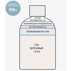 Отшелушивающий тонер для лица Derma Factory Gluconolactone 10% Treatment 250 мл