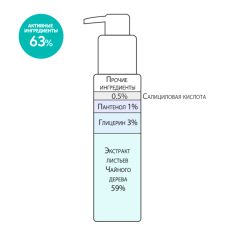 Очищающий гель с экстрактом чайного дерева Derma Factory Tea Tree 59% Cleanser 150 мл